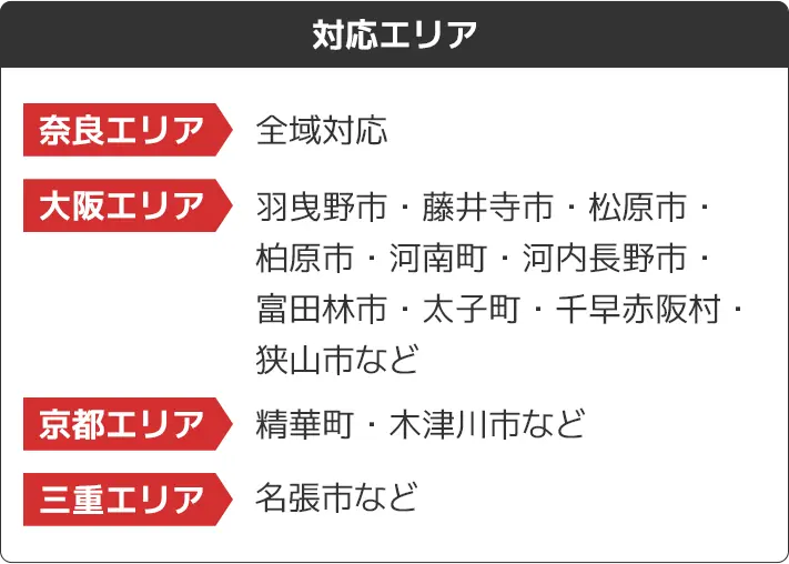 対応エリア：奈良エリア（全域対応）、大阪エリア（羽曳野市・藤井寺市・松原市・柏原市・河南町・河南長野市・富田林市・太子町・千早赤阪村・狭山市など）、京都エリア（精華町・木津川市など）、三重エリア（名張市など）
