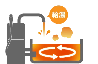 ふろがま